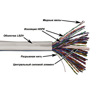 TWT UTP cable, 50 pairs, category 5e, LSZH, 305 meters, white